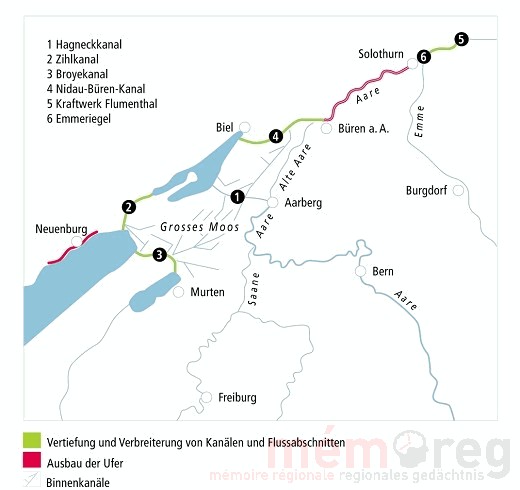 Die zweite Juragewässerkorrektion
